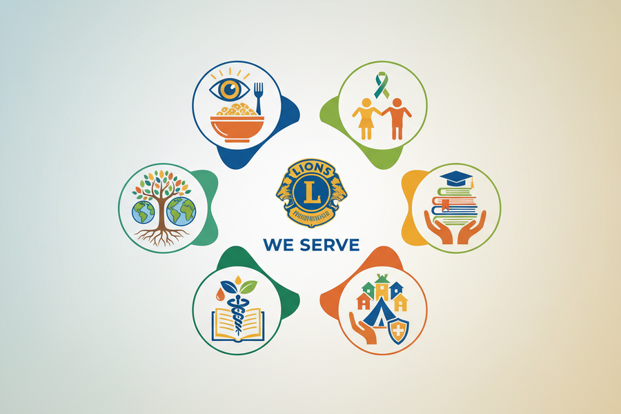 Lions Service Clubs - Acht globale Säulen
